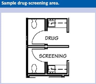 Drug-Screening Area for Urgent Care Design