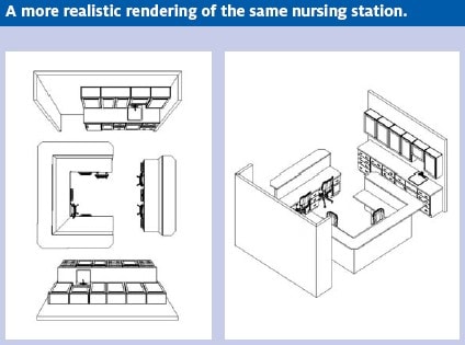 Urgent Care Design