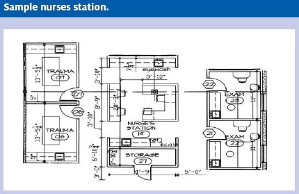 Nurses Station