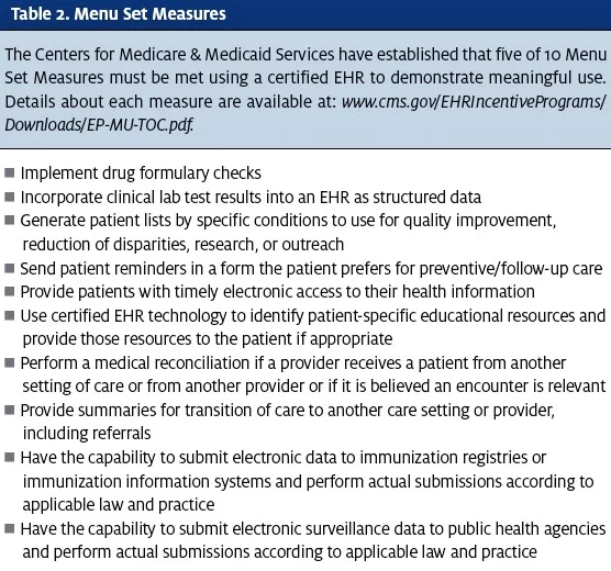 Planning for Meaningful Use