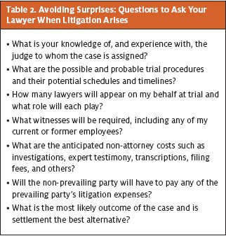 Hiring an Urgent Care Lawyer