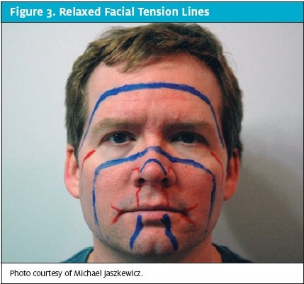 Repair of Lacerations of Face and Scalp