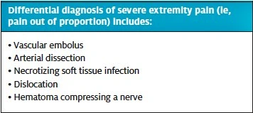 Acute Compartment Syndrome diff diagnosis